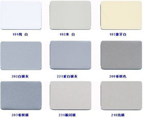 铝塑板防火等级如何确定的